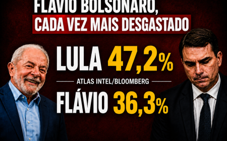 FLÁVIO BOLSONARO, CADA VEZ MAIS DESGASTADO