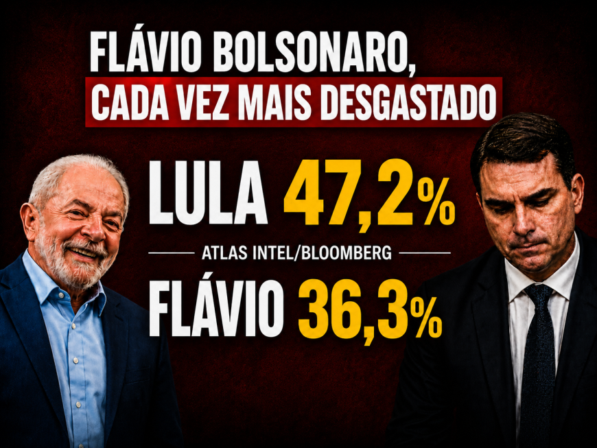 FLÁVIO BOLSONARO, CADA VEZ MAIS DESGASTADO