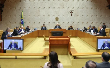 STF em guerra: julgamento de Moraes expõe crise e suspeita de uso eleitoral
